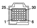 HDI-30 Pinout