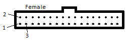 Floppy Connector Pinout